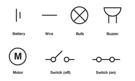 Electrical Symbols