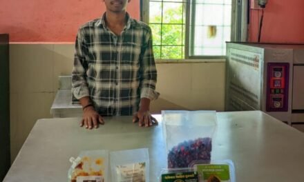 Foodlab
