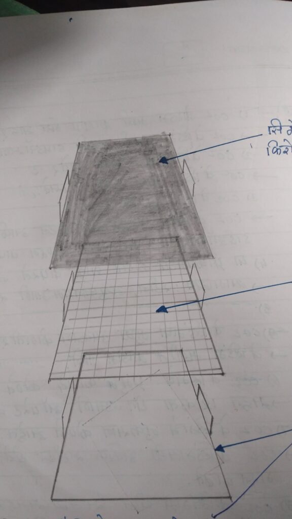This image has an empty alt attribute; its file name is IMG_%E0%A5%A8%E0%A5%A6%E0%A5%A8%E0%A5%AB%E0%A5%A6%E0%A5%AC%E0%A5%A7%E0%A5%AB_%E0%A5%A7%E0%A5%A8%E0%A5%A6%E0%A5%AD%E0%A5%A9%E0%A5%AD-576x1024.jpg